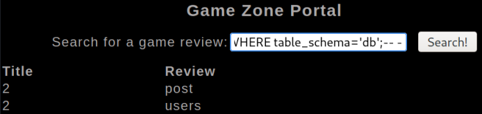 gamezone-dbtables