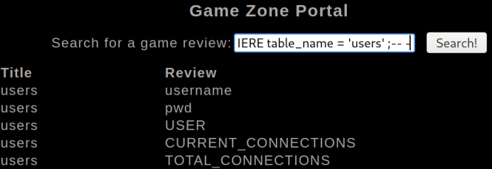 gamezone-users