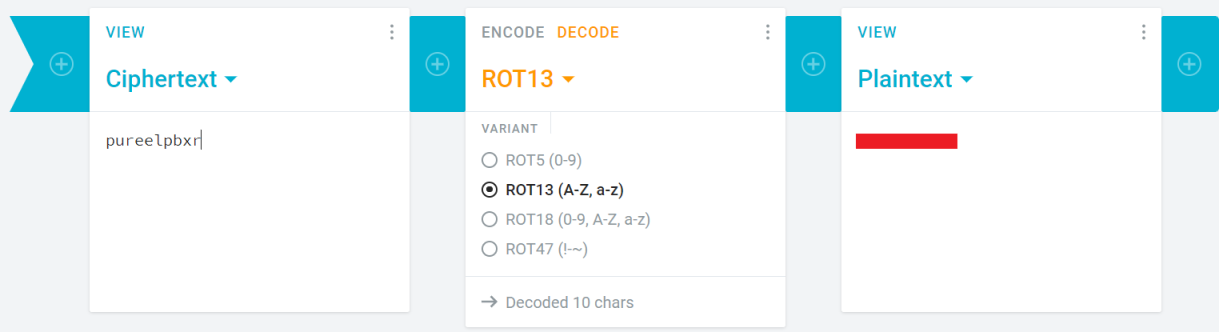 cooctus-decode-rot13