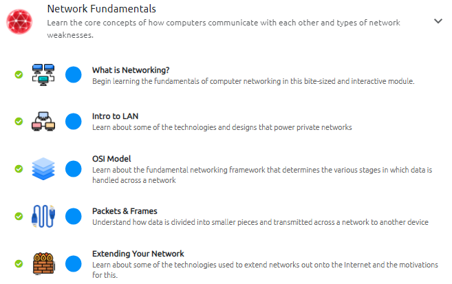network-fundamentals