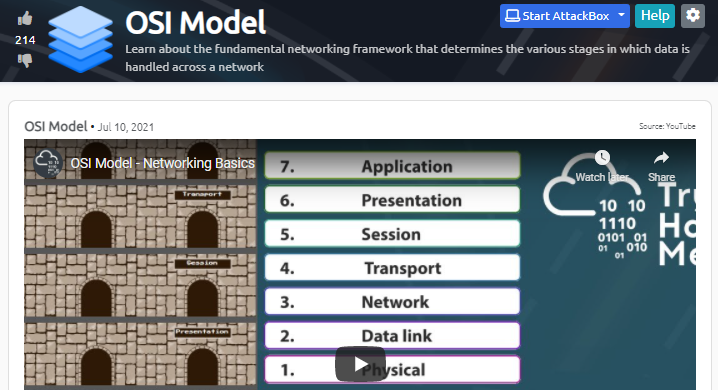 osi-model