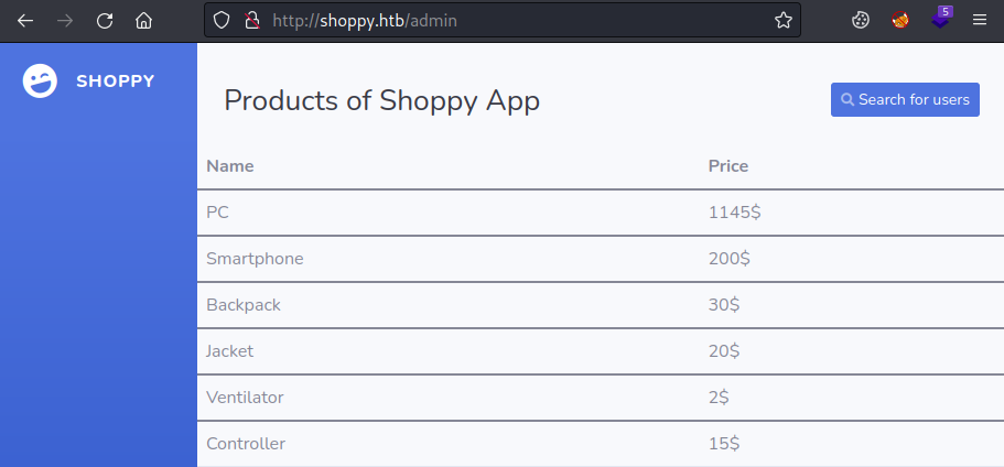 shoppy-app